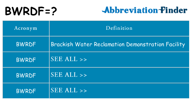 What does bwrdf stand for
