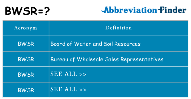 What does bwsr stand for