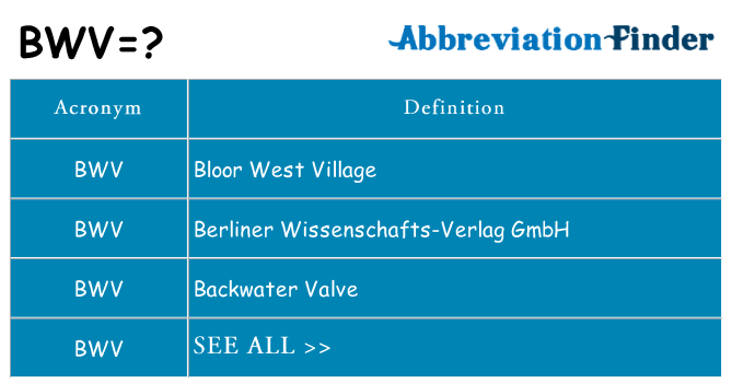 What does bwv stand for