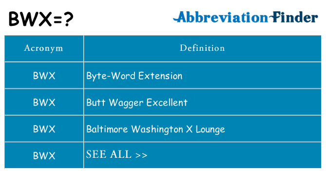 What does bwx stand for