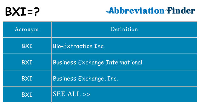 What does bxi stand for