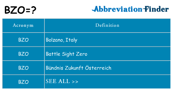 What does bzo stand for