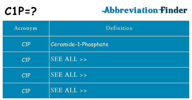 What does c1p stand for