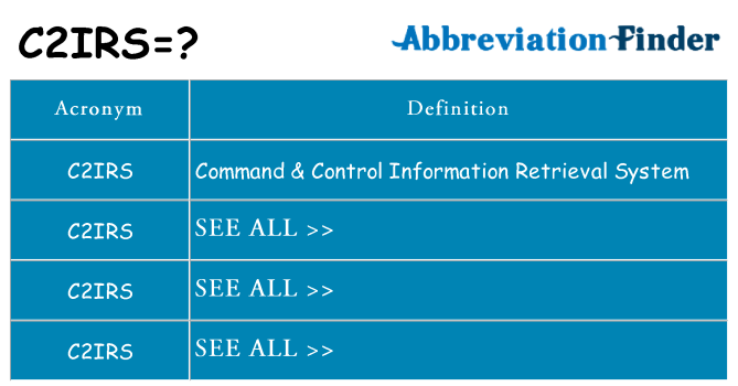 What does c2irs stand for