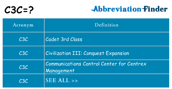 What does c3c stand for