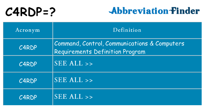 What does c4rdp stand for