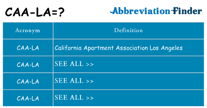 What does caa-la stand for