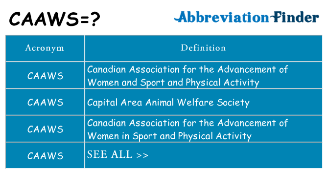 What does caaws stand for