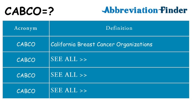 What does cabco stand for
