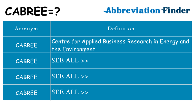 What does cabree stand for