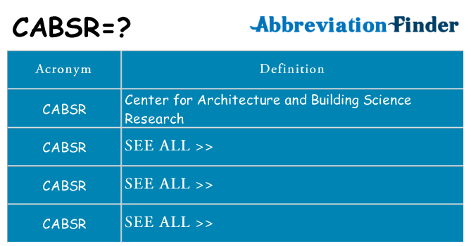 What does cabsr stand for