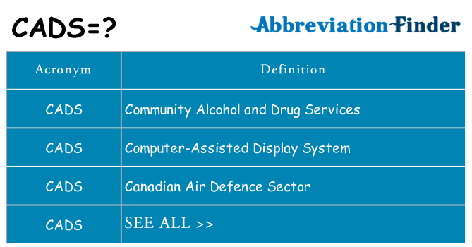 What does cads stand for