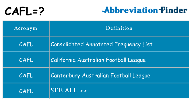 What does cafl stand for