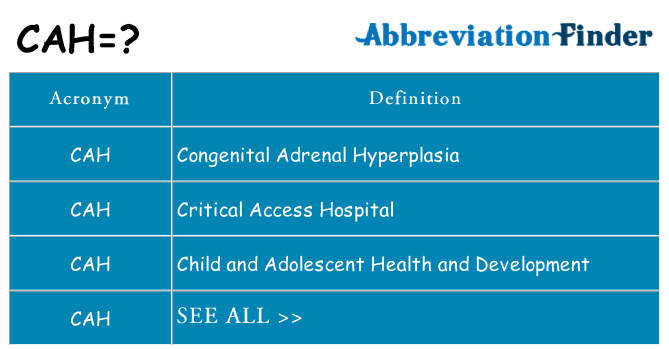 What does cah stand for