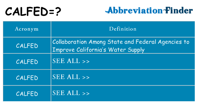 What does calfed stand for