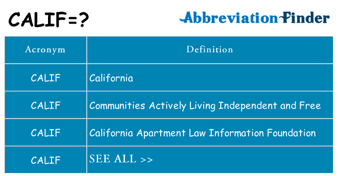 What does calif stand for