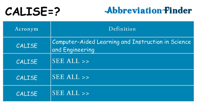 What does calise stand for