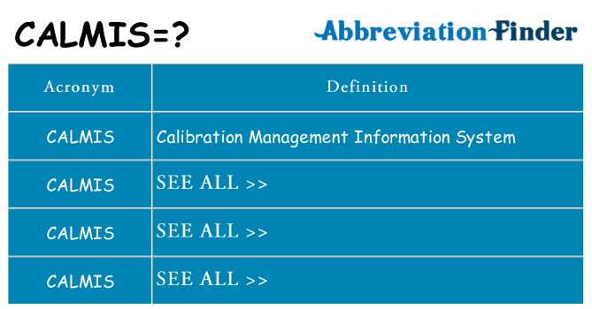 What does calmis stand for