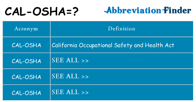 What does cal-osha stand for