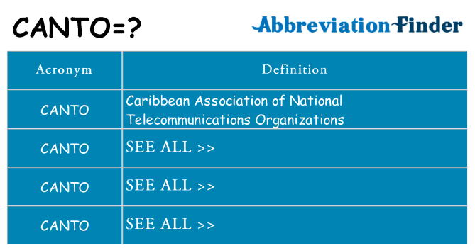 What does canto stand for