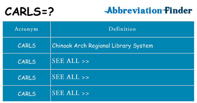 What does carls stand for