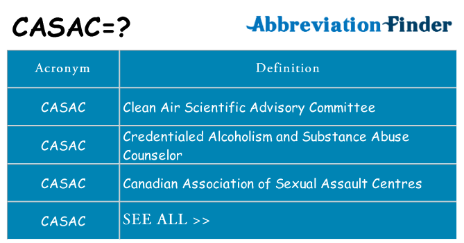 What does casac stand for