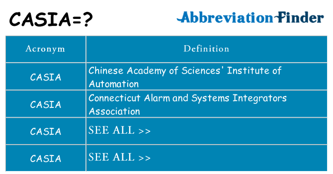 What does casia stand for