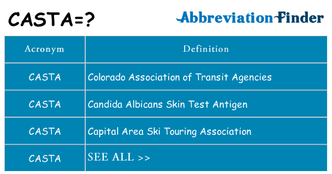 What does casta stand for