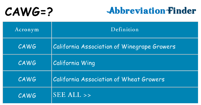What does cawg stand for
