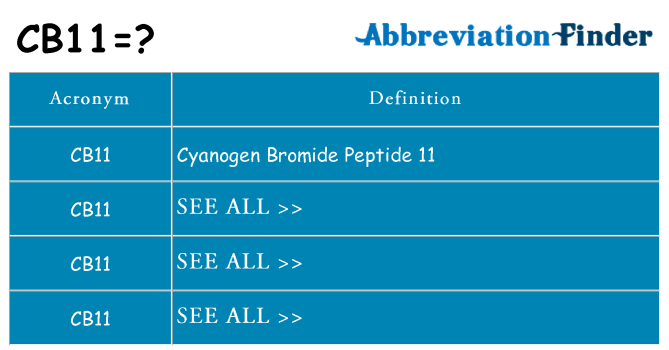 What does cb11 stand for