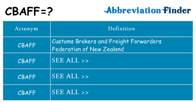 What does cbaff stand for