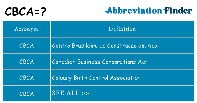 What does cbca stand for