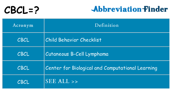 What does cbcl stand for