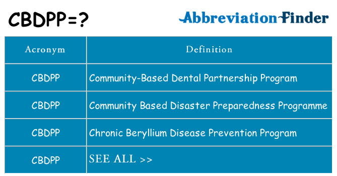 What does cbdpp stand for