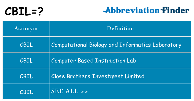 What does cbil stand for