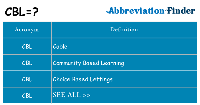 What does cbl stand for