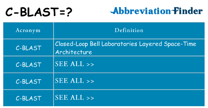 What does c-blast stand for