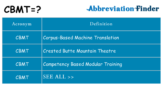 What does cbmt stand for