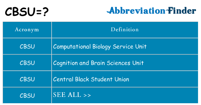 What does cbsu stand for