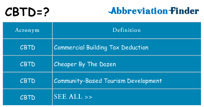 What does cbtd stand for