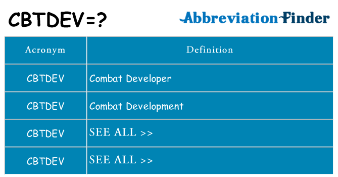 What does cbtdev stand for