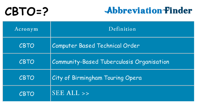 What does cbto stand for
