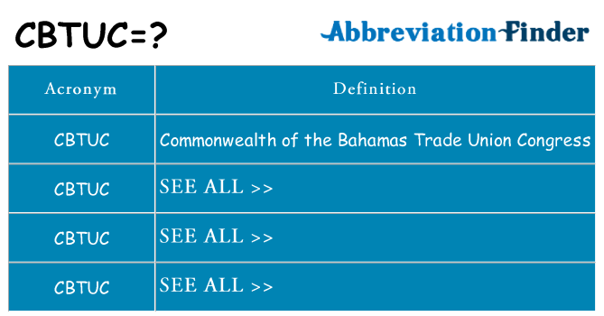 What does cbtuc stand for