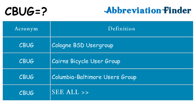 What does cbug stand for