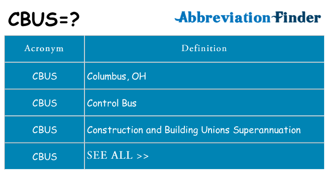 What does cbus stand for