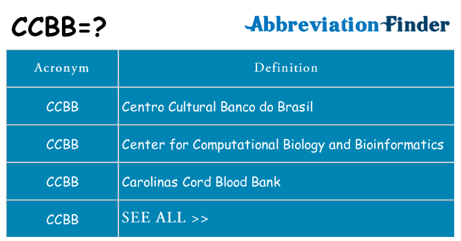 What does ccbb stand for