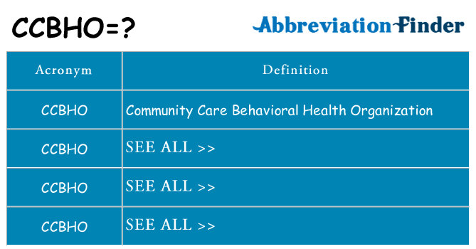 What does ccbho stand for