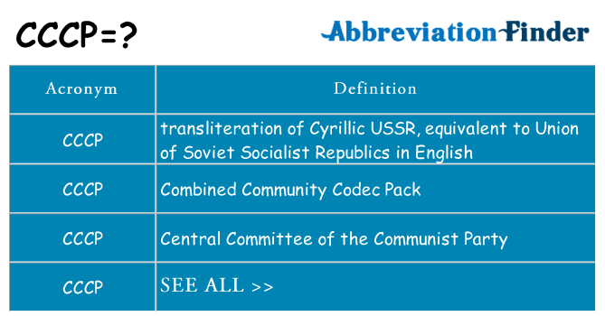 What does cccp stand for
