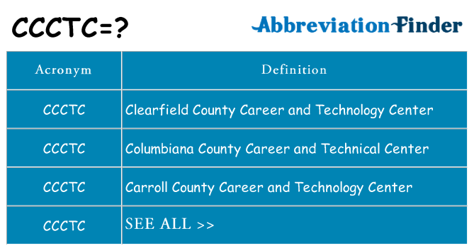 What does ccctc stand for
