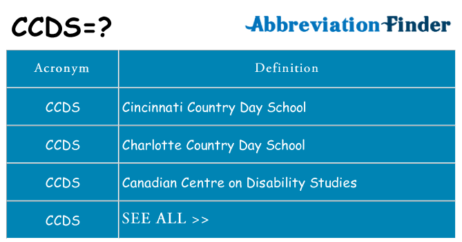 What does ccds stand for